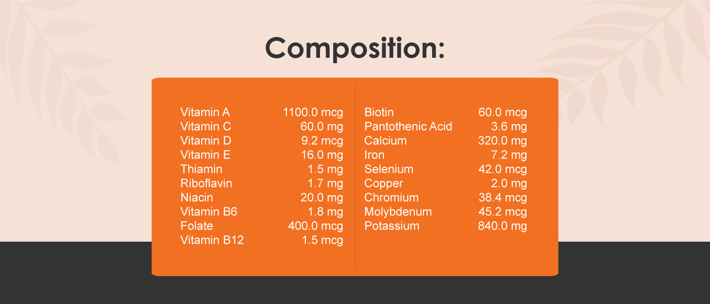 composition of Herbal and Ayurvedic Weight Loss Powder